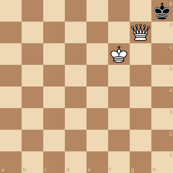 Chess Basics: King and Queen Checkmate