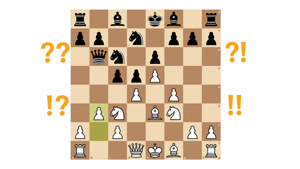 IM Sandeep Annotates - #1 - Sunkrith