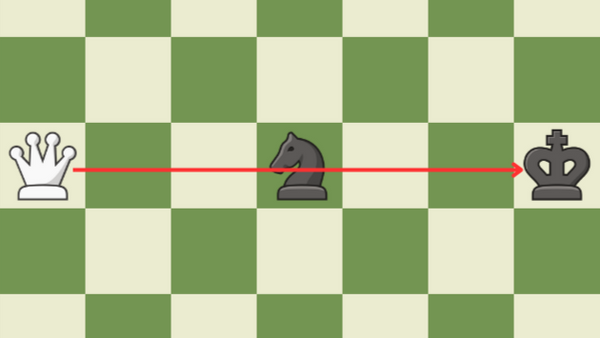 Chess Basics: Pins and Skewers
