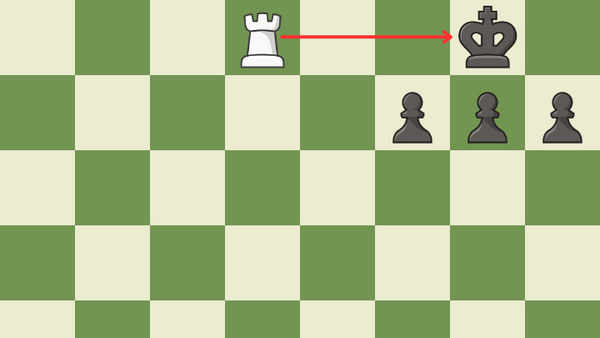 Chess Basics: Back Rank Checkmate